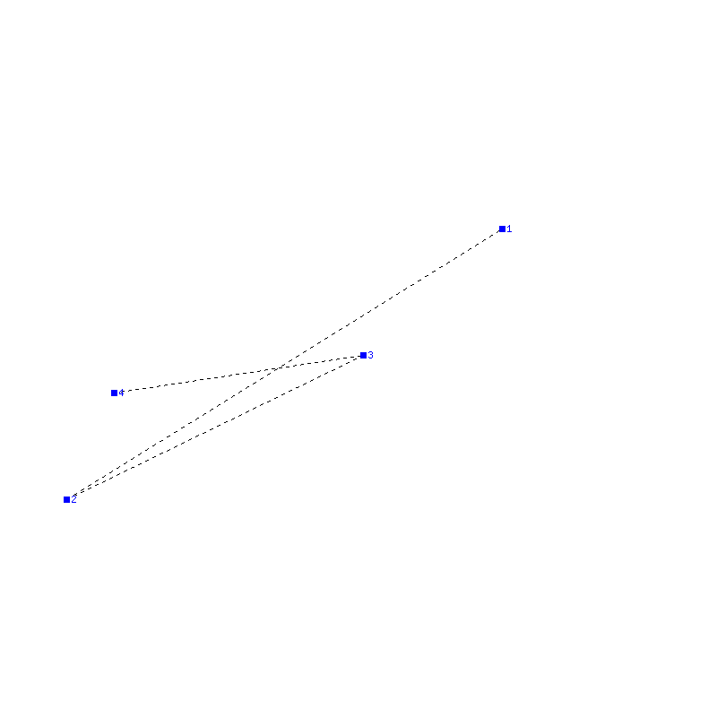 Flugauswertung